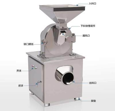 SWLF-300