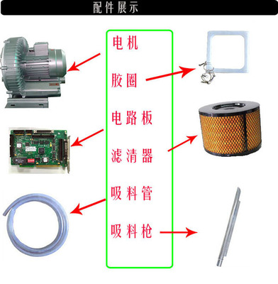 ZHAL-900G-900G塑料全自动真空上料机_塑料上料机,真空上料机,全自动上料机_供应信息_中国包装印刷产业网